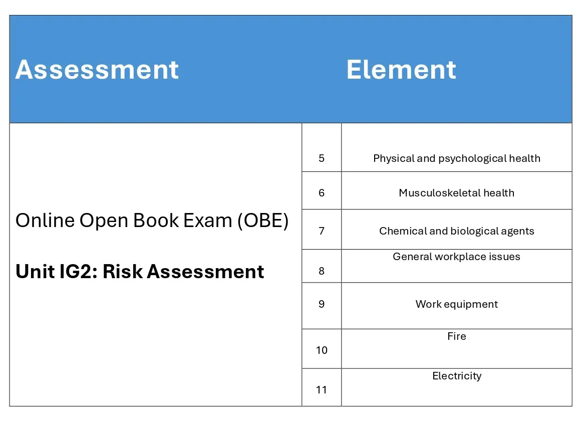 Assessment Element_page-0001